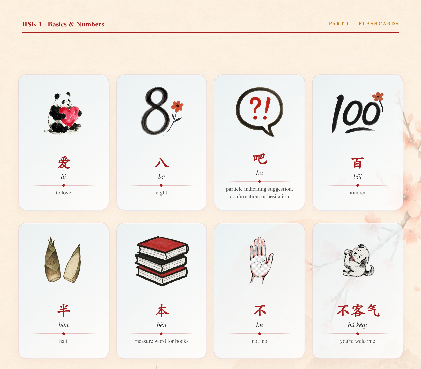 Flashcard page preview